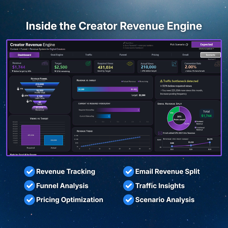 Excel dashboard 2.png