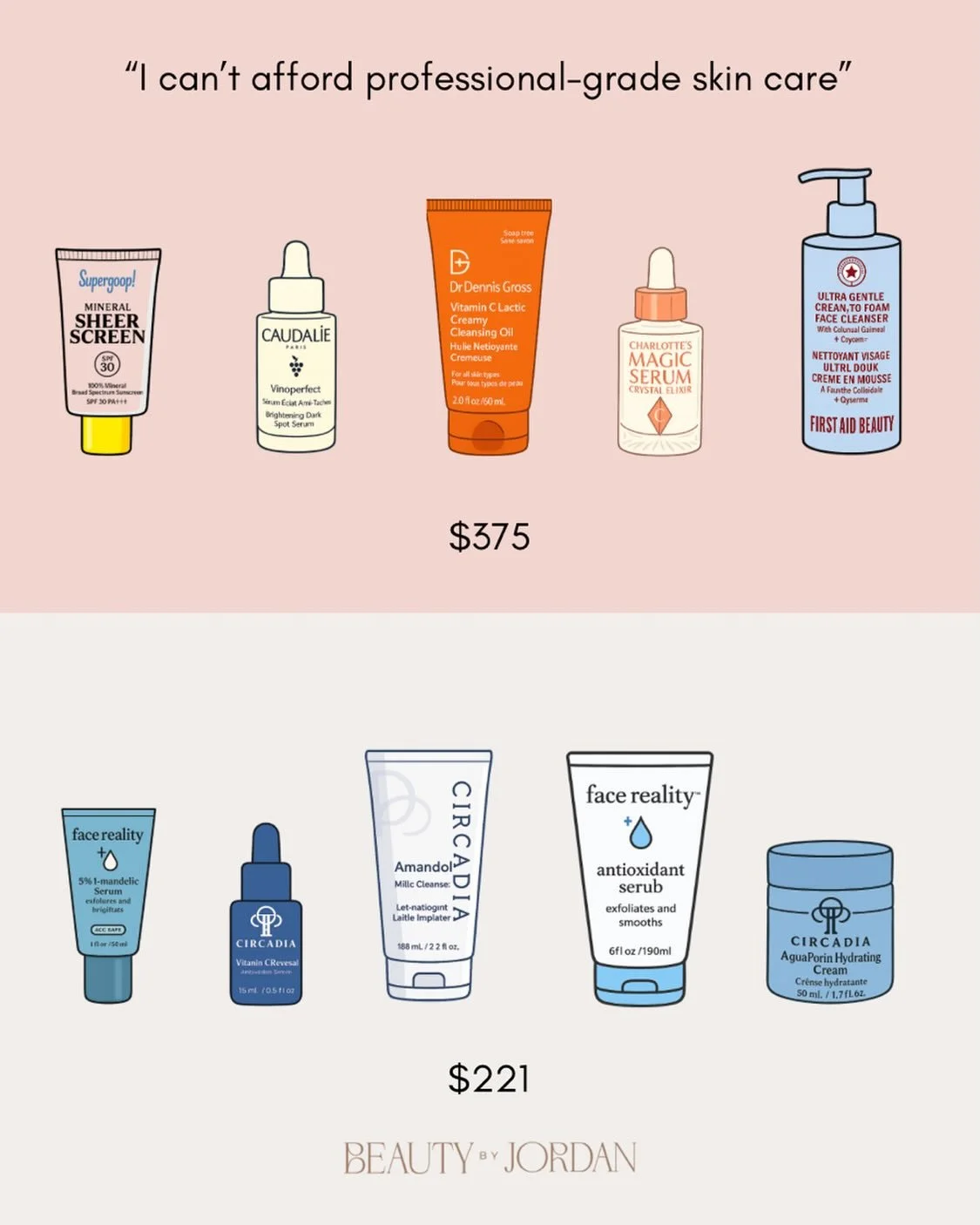 I hear this all the time.

But what&rsquo;s wild is&hellip; most of the time, the routine someone built at Sephora costs more than the personalized, professional routine I put together for them.

And the difference?

No guessing.
No trend-chasing.
No