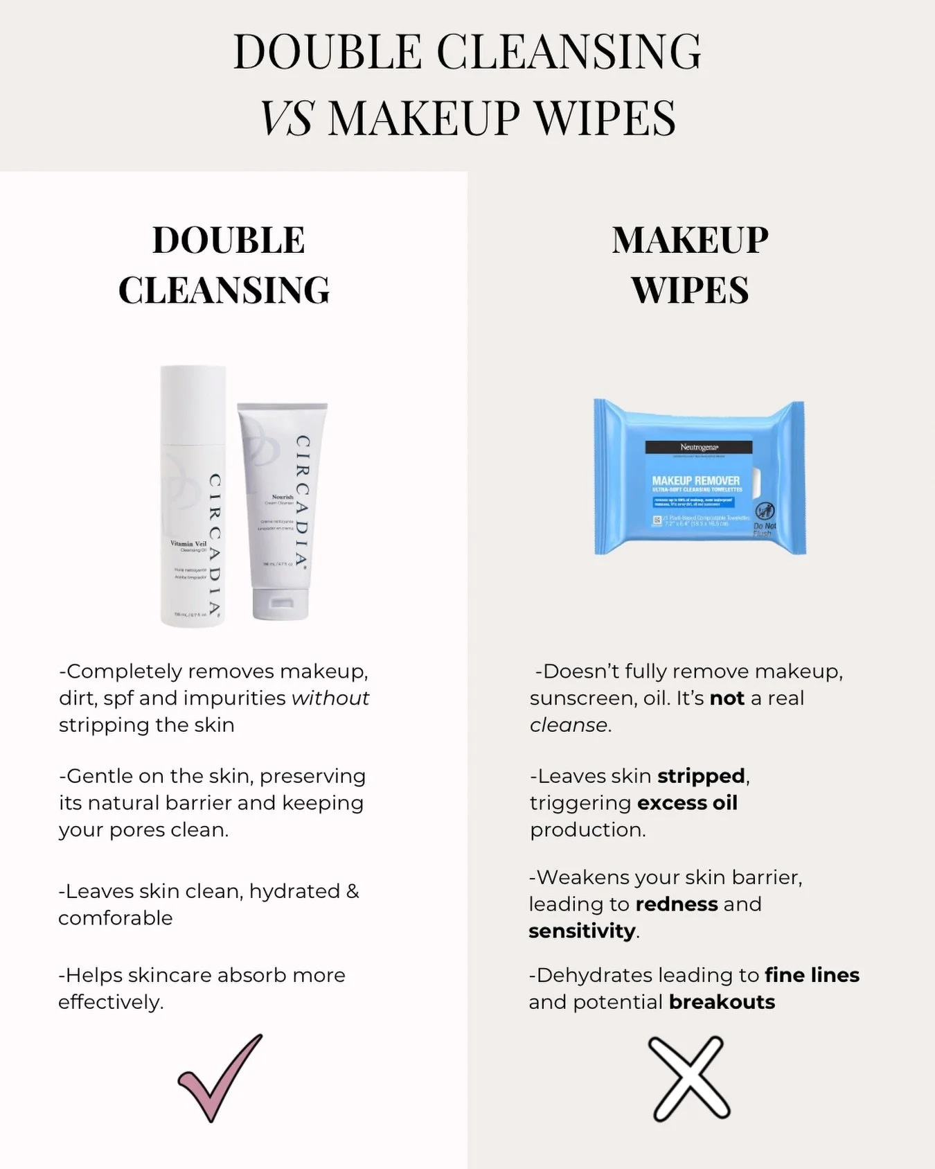 Never underestimate a good cleanse. It&rsquo;s the foundation of your skincare routine. ✨

A proper cleanse is one of the best things you can do for your skin. It helps support a healthier skin barrier, reduce breakouts, and allows your skincare prod