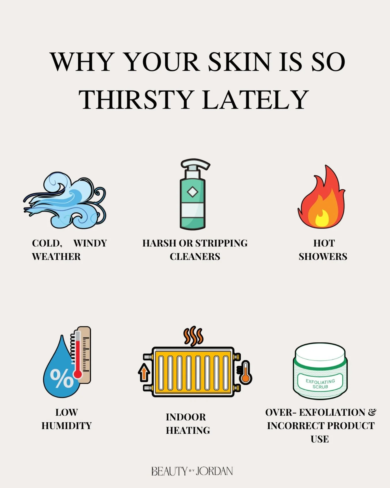 Dehydrated skin can look and feel like so many different things: 👇🏼
🫧 Increased breakouts and congestion
🫧 Fine lines that appear more noticeable
🫧 Redness, tightness &amp; sensitivity
🫧 Dullness and a lack of glow
🫧 Rough, flaky or uneven tex