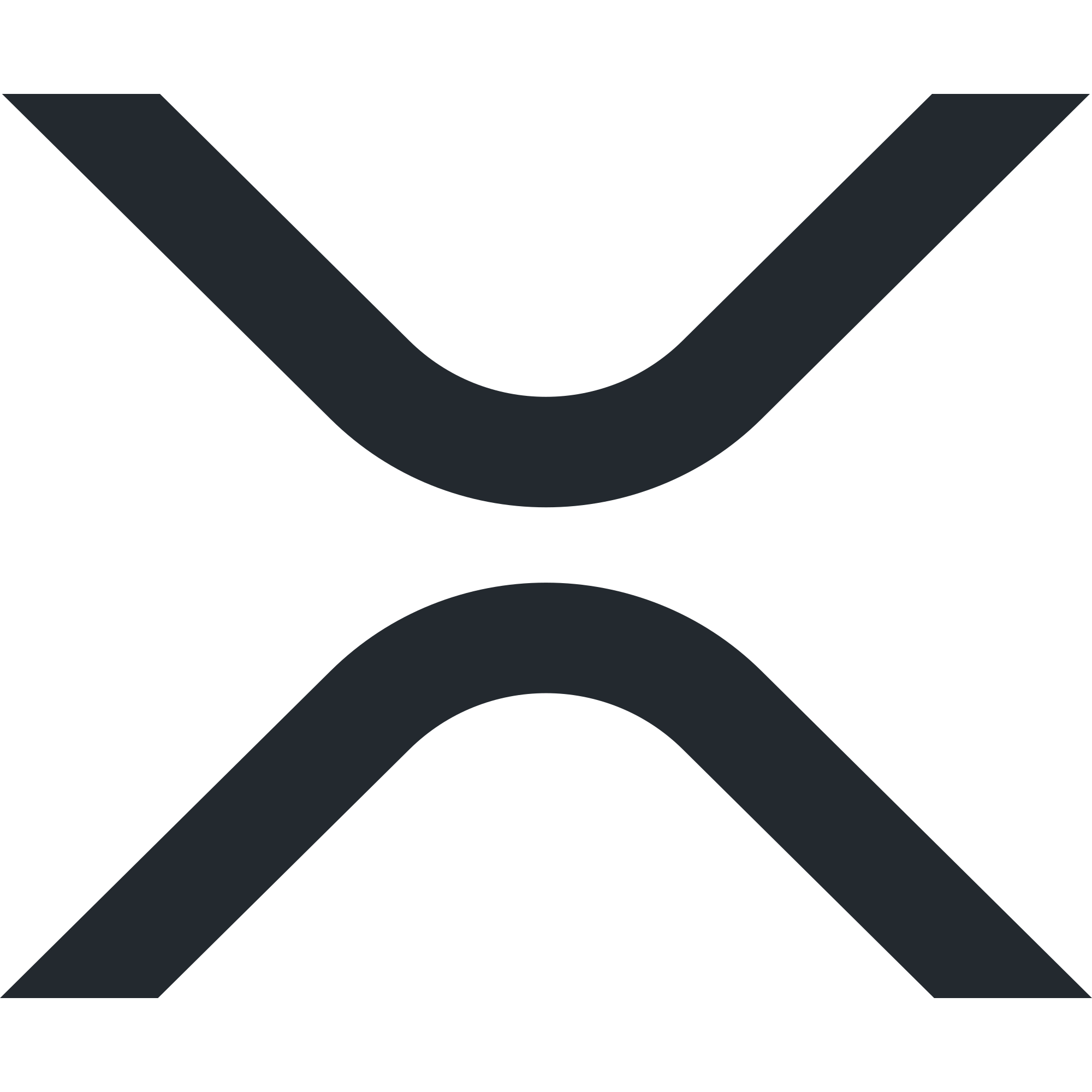 XRP