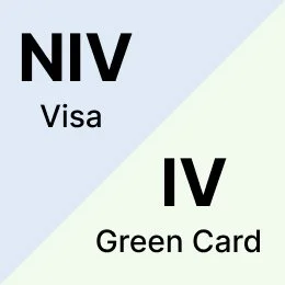 Visa & Green Card Services