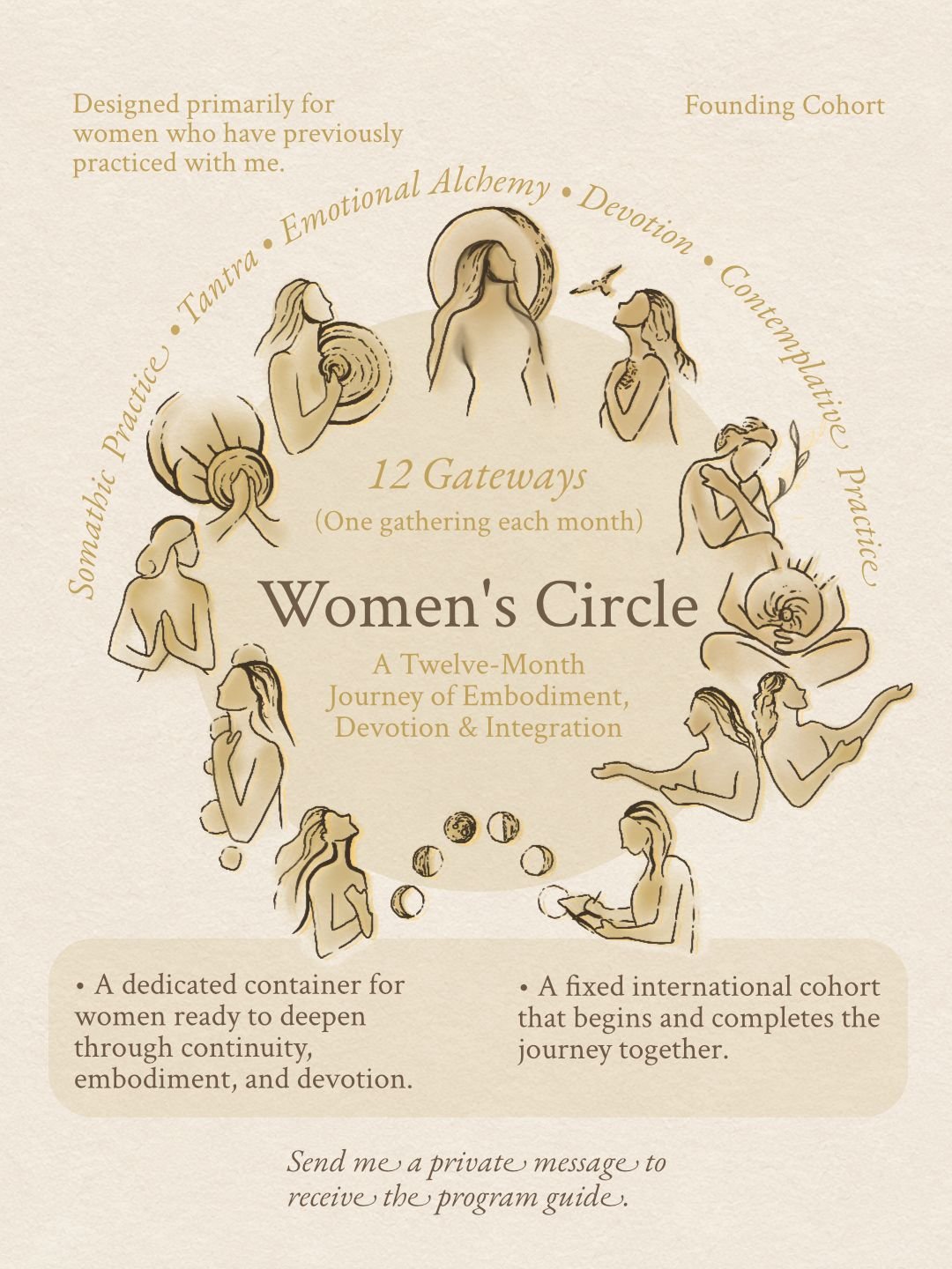 Women's Circle (English) - Monthly Payments