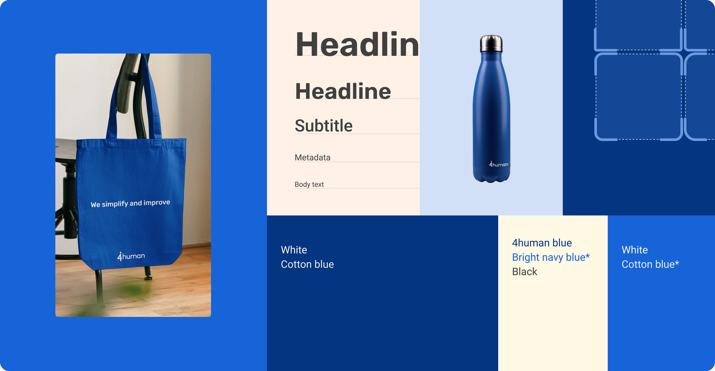 A promotional graphic showing a blue tote bag with white text that reads "We simplify and improve" and the logo "4human" at the bottom, a blue water bottle labeled "4human," a color swatch with color options "White," "Cotton blue," "4human blue," "Bright navy blue," and "Black," and a section with a headline, subtitle, metadata, and body text.