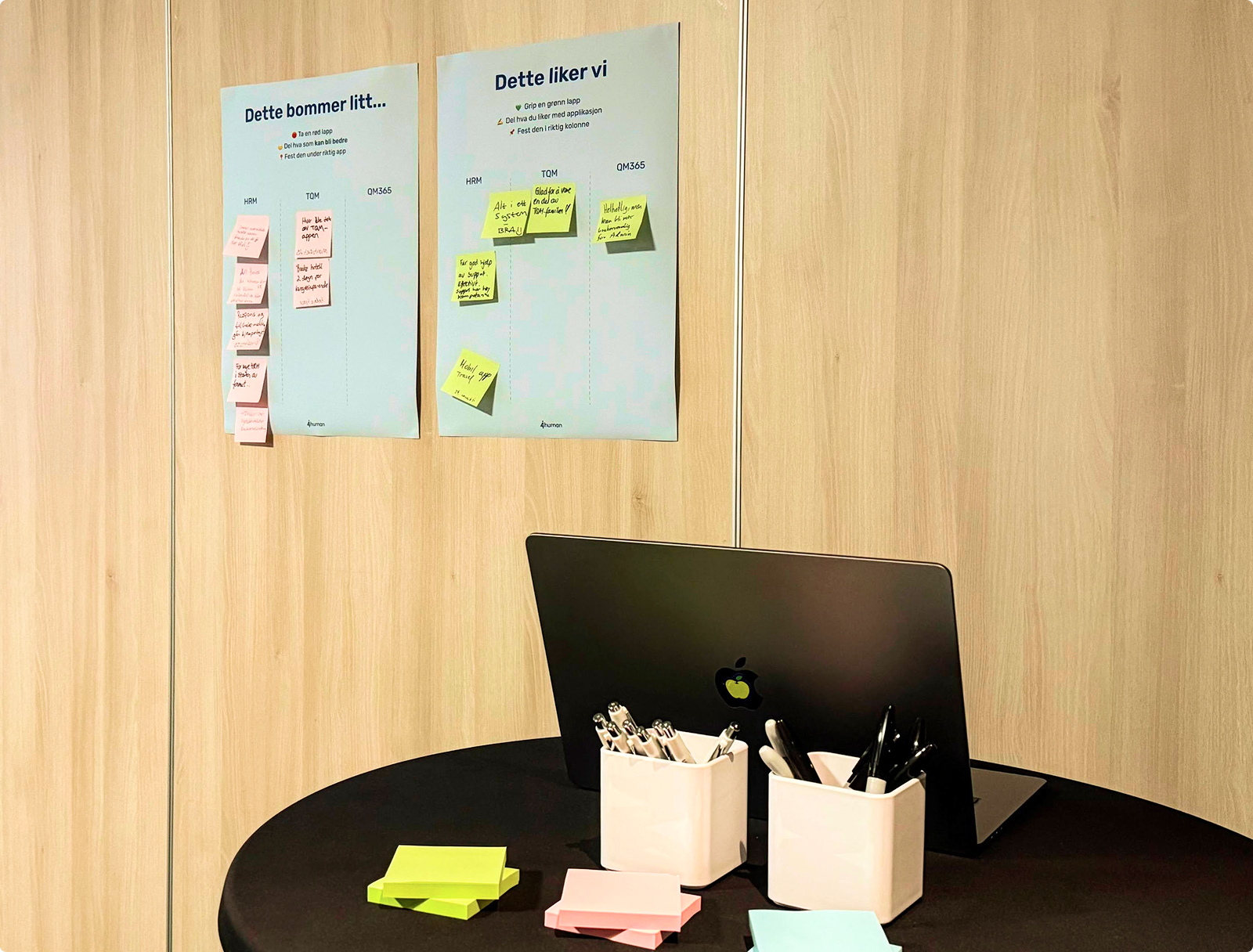 Affinity mapping workshop