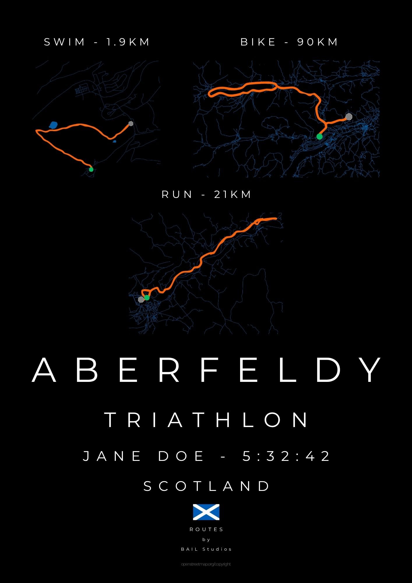 Aberfeldy Triathlon