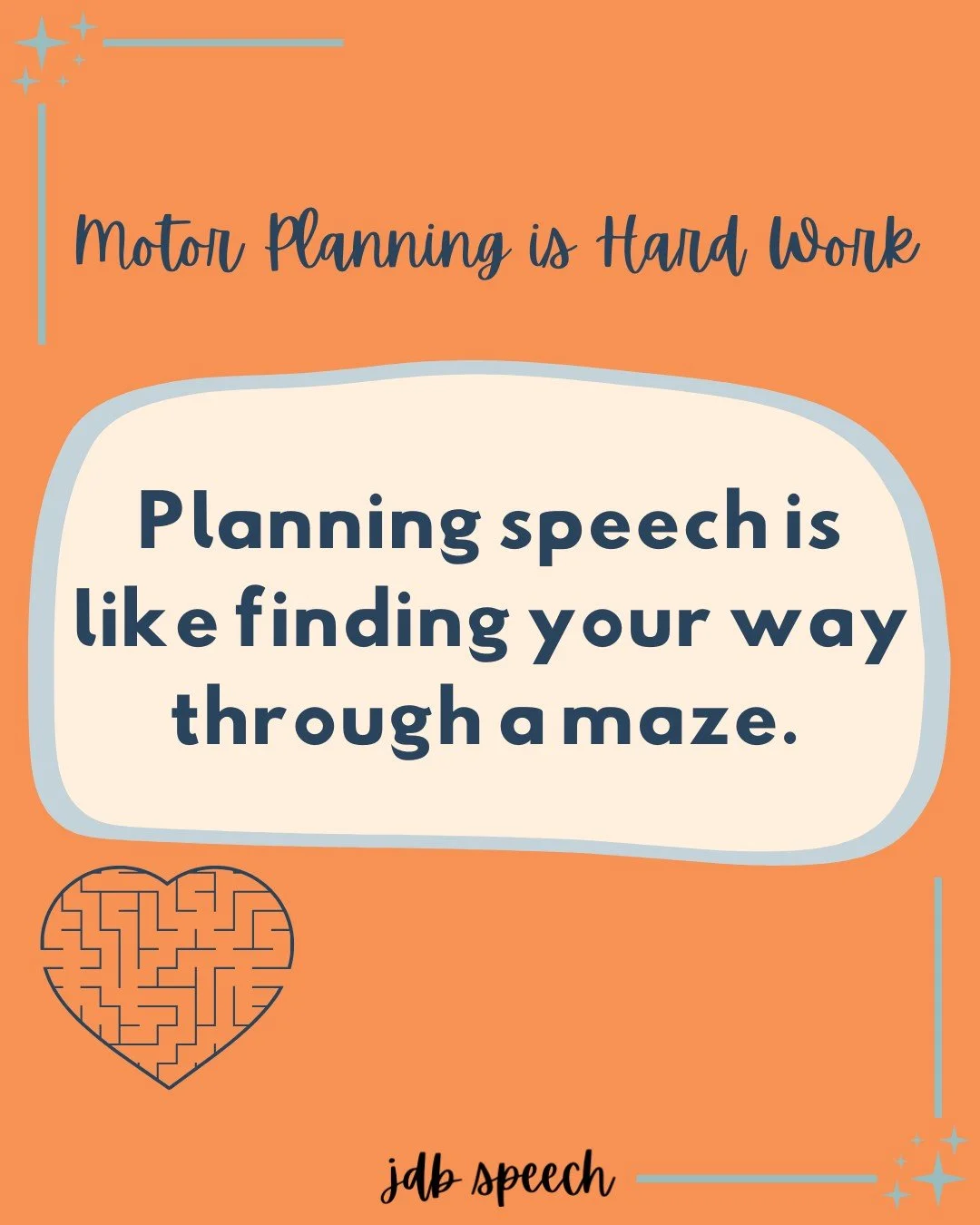 ALL forms of communication require the most complex fine motor movements our bodies perform. Obviously at the highest level is spoken language. However, even the use of AAC, sign language, typing require complex fine motor control. 

For someone with