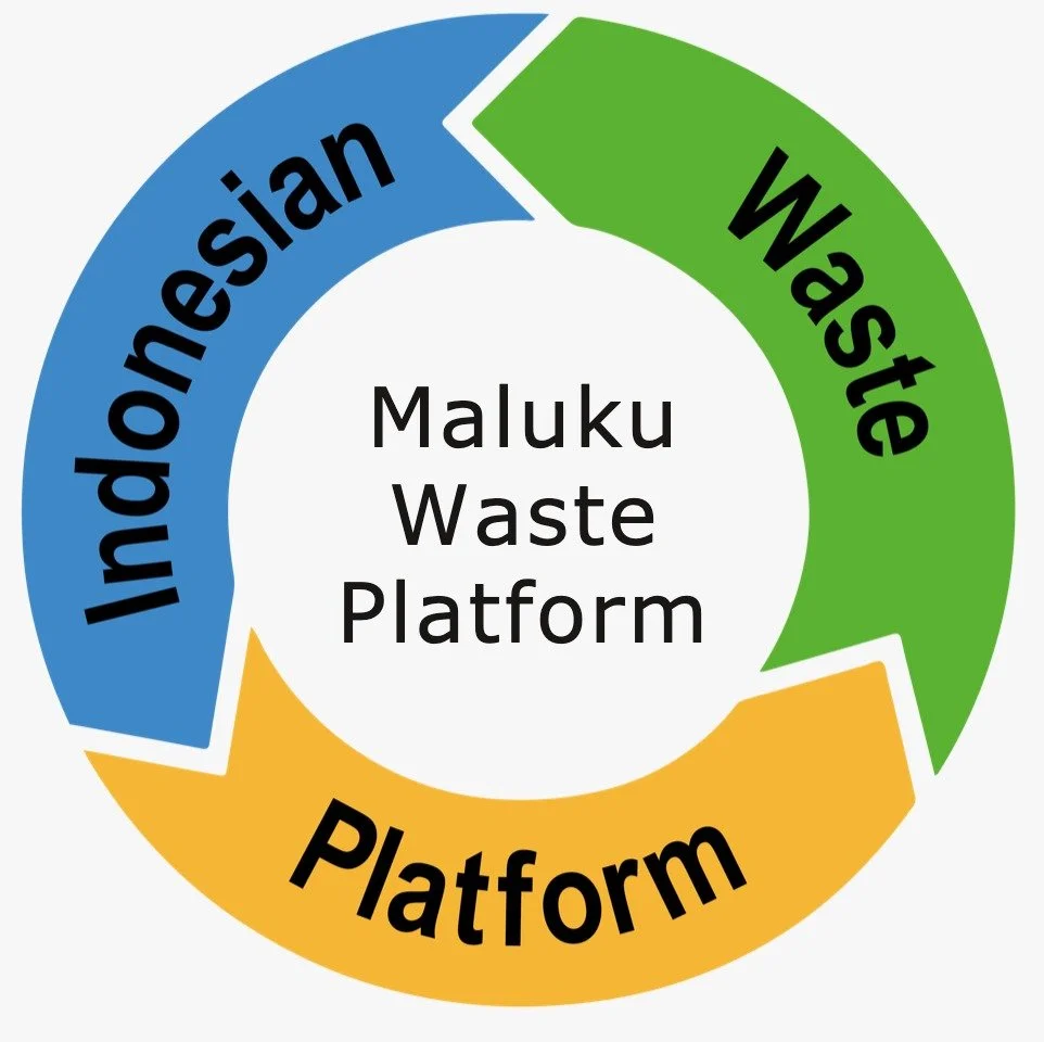 indonesia waste platform.jpeg