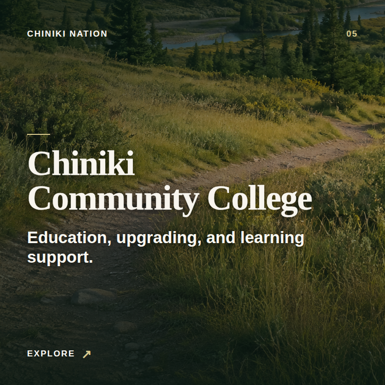 05_Chiniki_Community_College.png