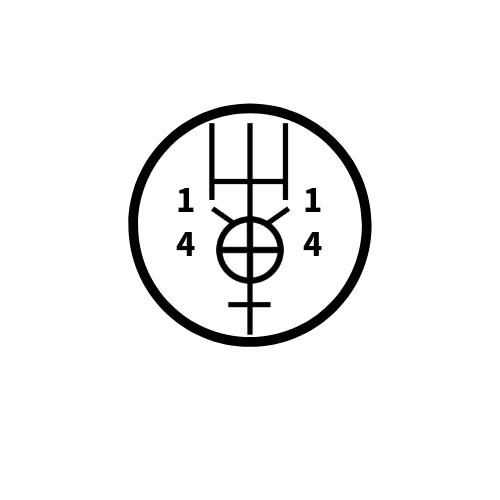 1414 Astrology 