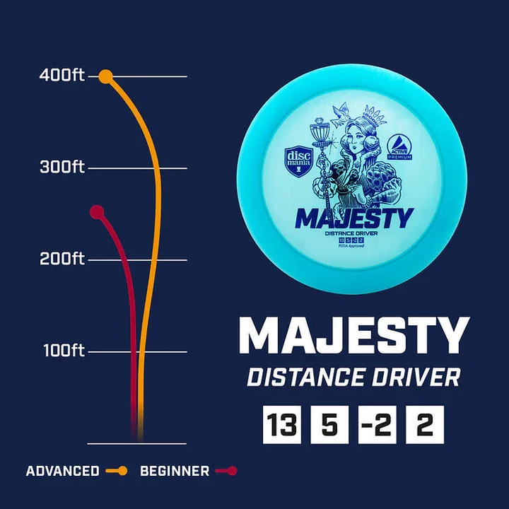 Majesty flight guide by Discmania.webp