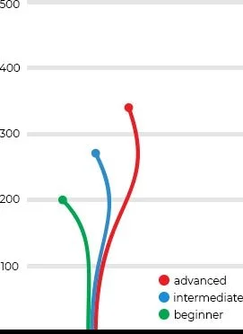 Breakout flight guide by Dynamic Discs.jpg