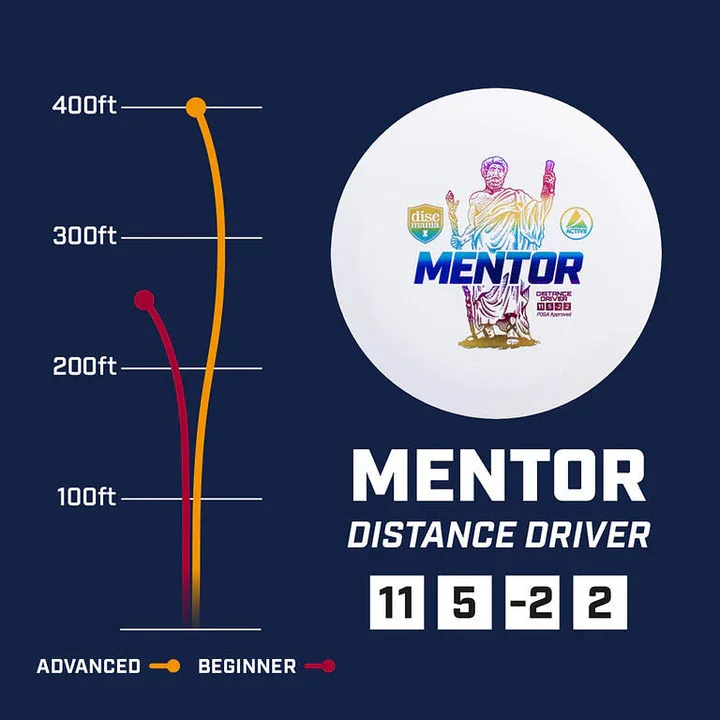 Mentor flight guide by discmania.webp