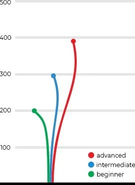vandal flight guide by Dynamic Discs.jpg