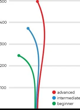 sheriff flight guide by Dynamic Discs.jpg