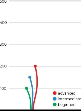 emac judge flight guide by Dynamic Discs.jpg