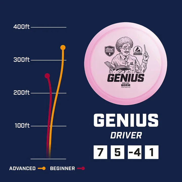 genius flight guide dismania.webp