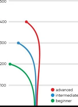 getaway flight guide by Dynamic Discs.jpg