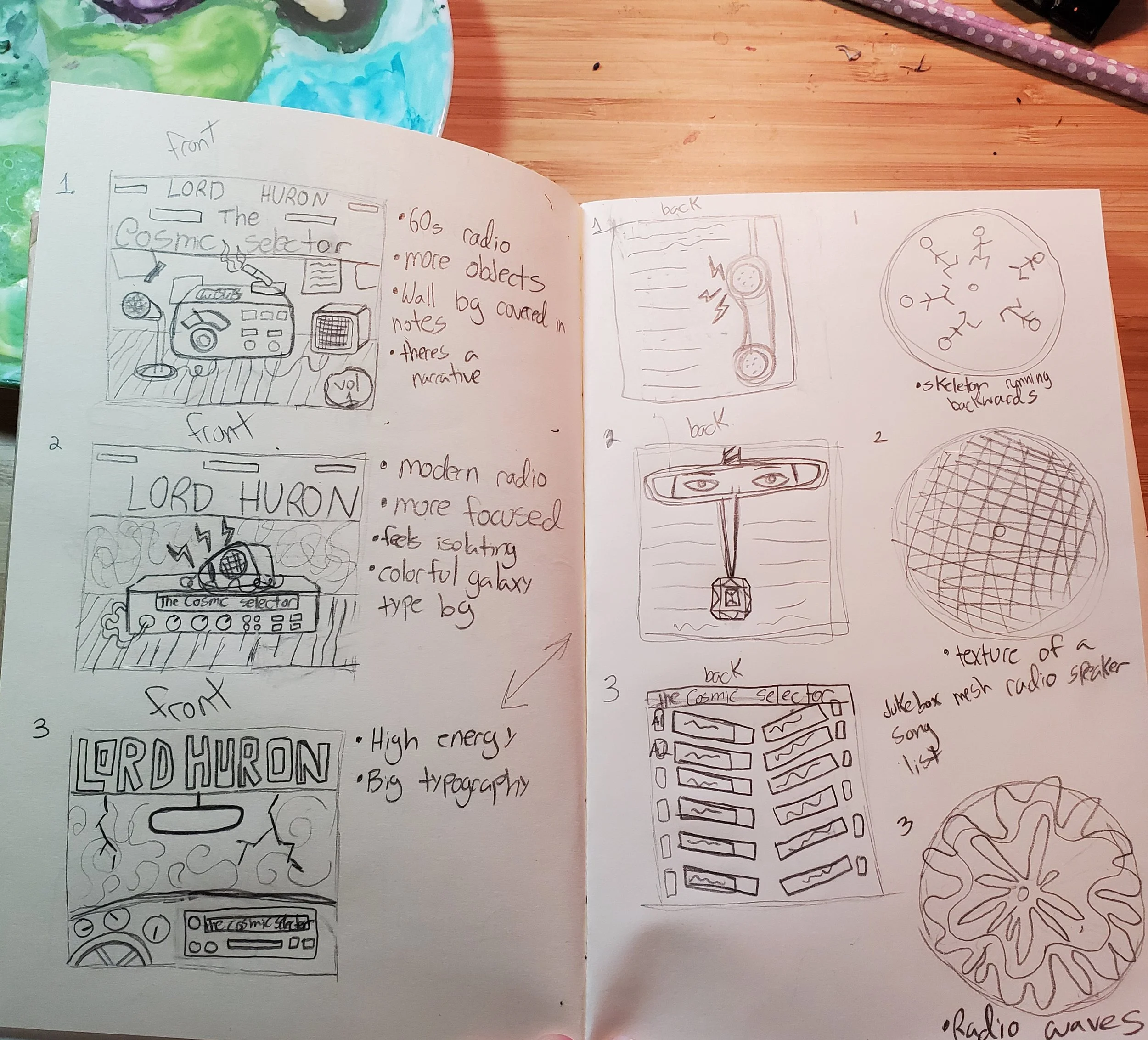 Sketches of 3 different concepts