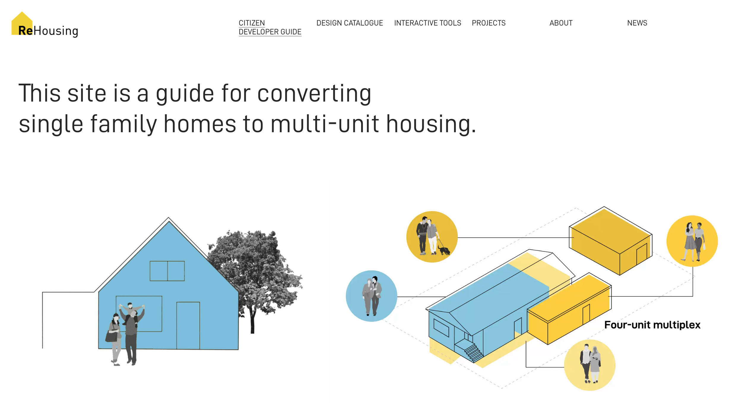 Citizen Developer Guides