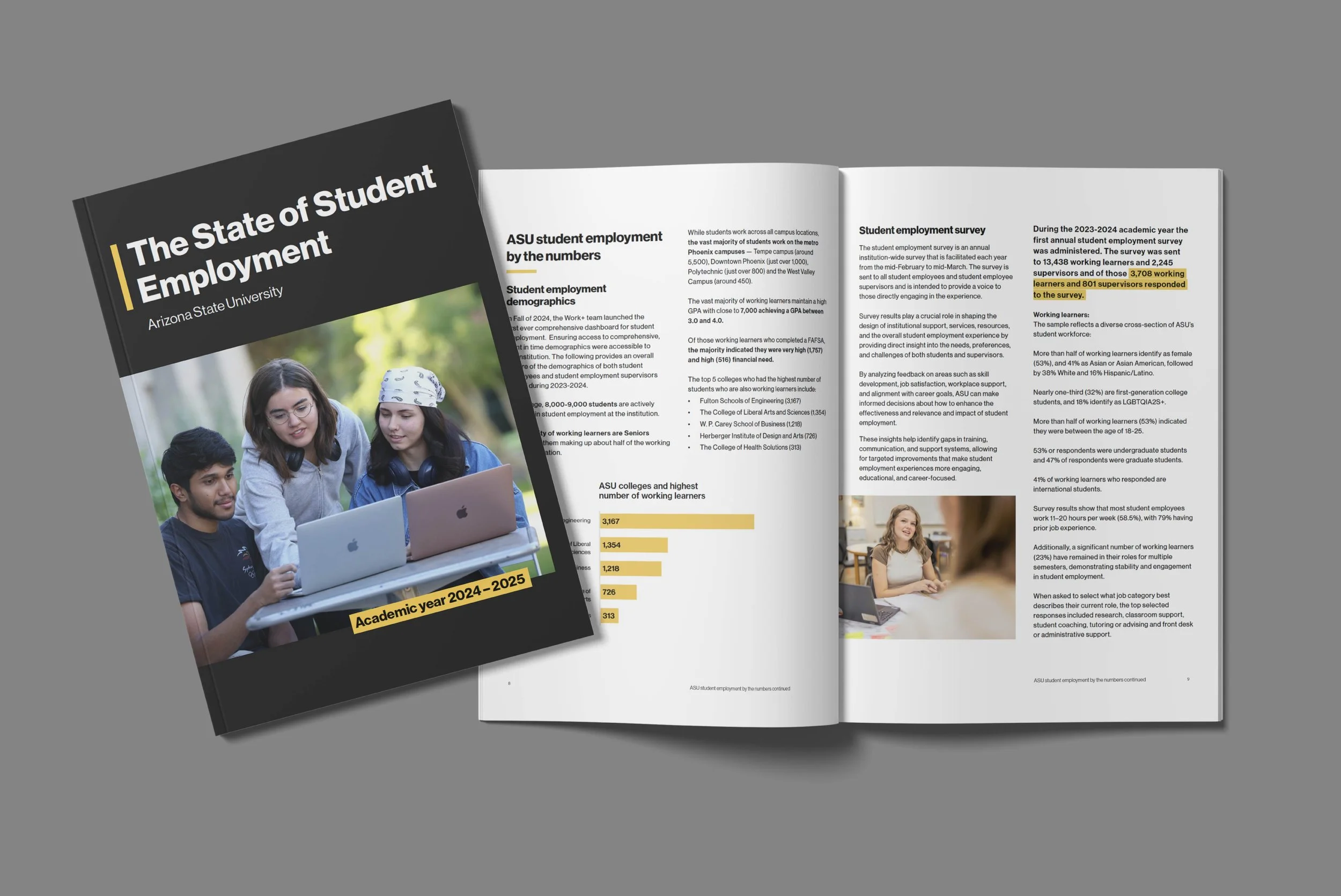 Arizona State University Works