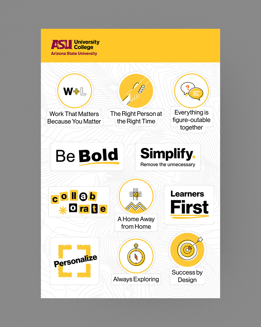 University College Stickers.png