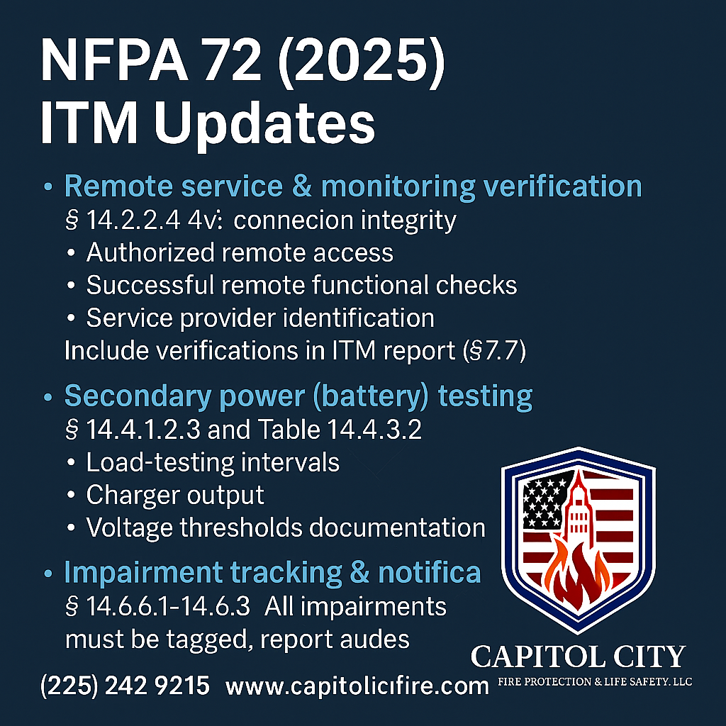 Inspection, Testing &amp; Maintenance Updates: Staying Ahead of NFPA 72 (2025)