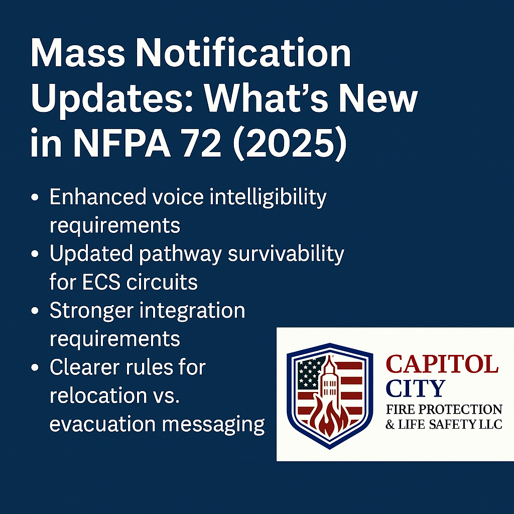 Mass Notification Updates: What’s New in NFPA 72 (2025)
