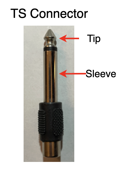 Close-up of a TS connector with labeled tip and sleeve, showing a metal tip and a textured black sleeve.