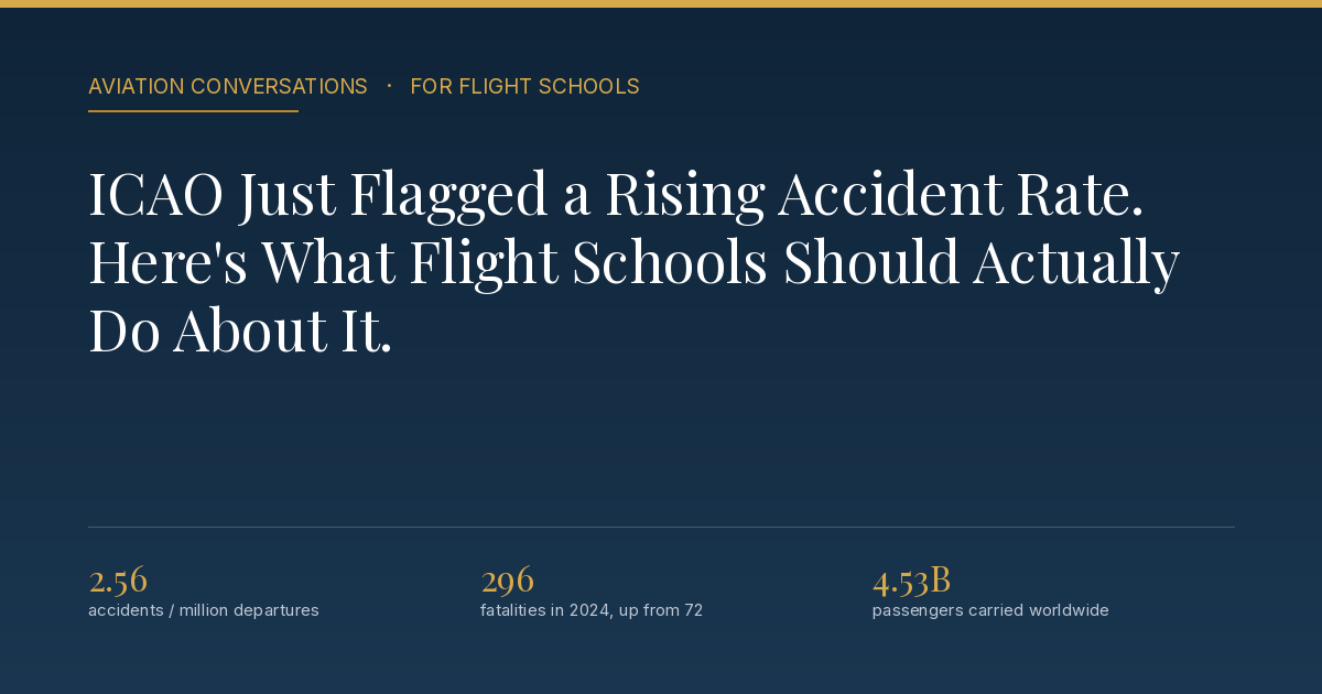 ICAO Just Flagged a Rising Accident Rate. Here’s What Flight Schools Should Actually Do About It.