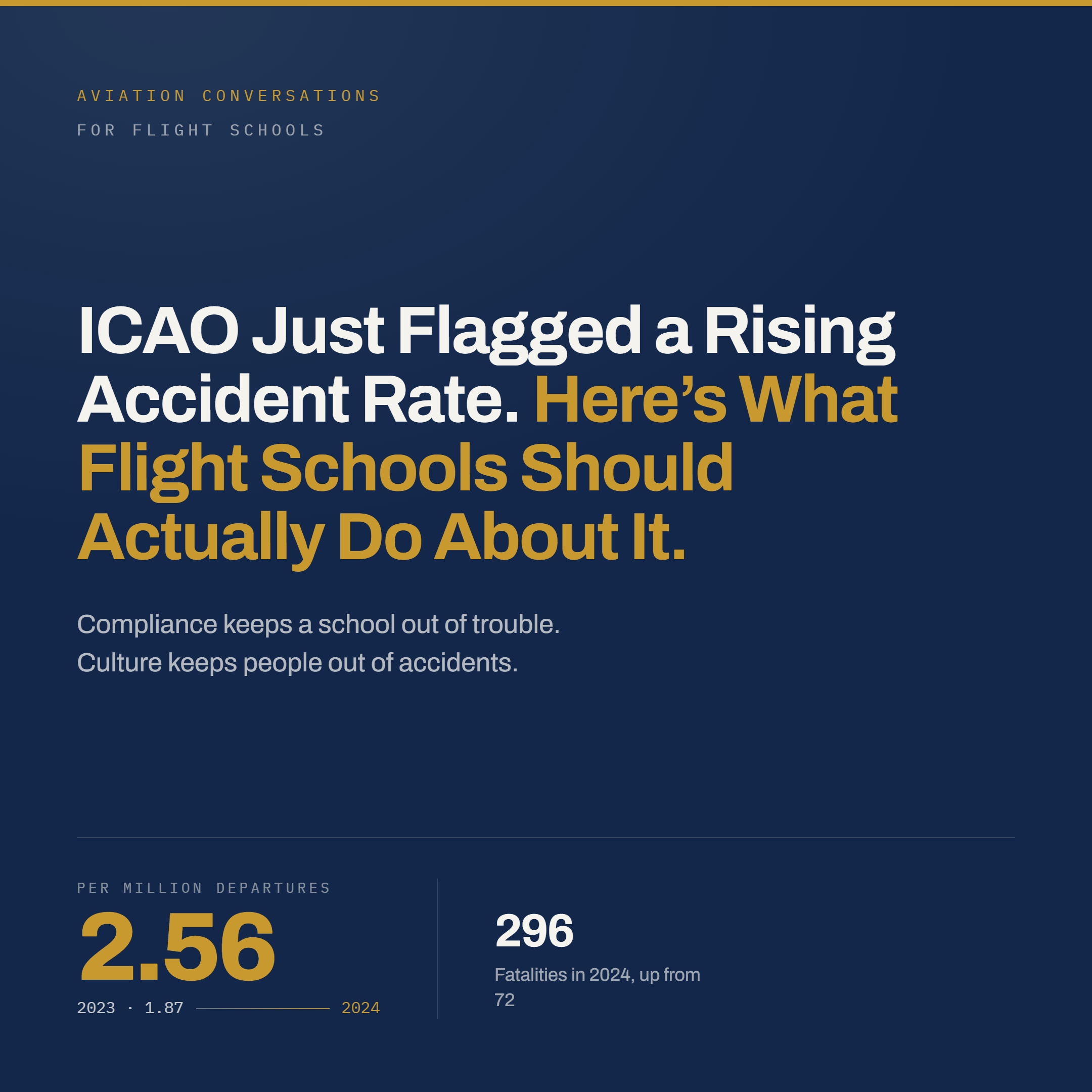 ICAO Just Flagged a Rising Accident Rate. Here’s What Flight Schools Should Actually Do About It.