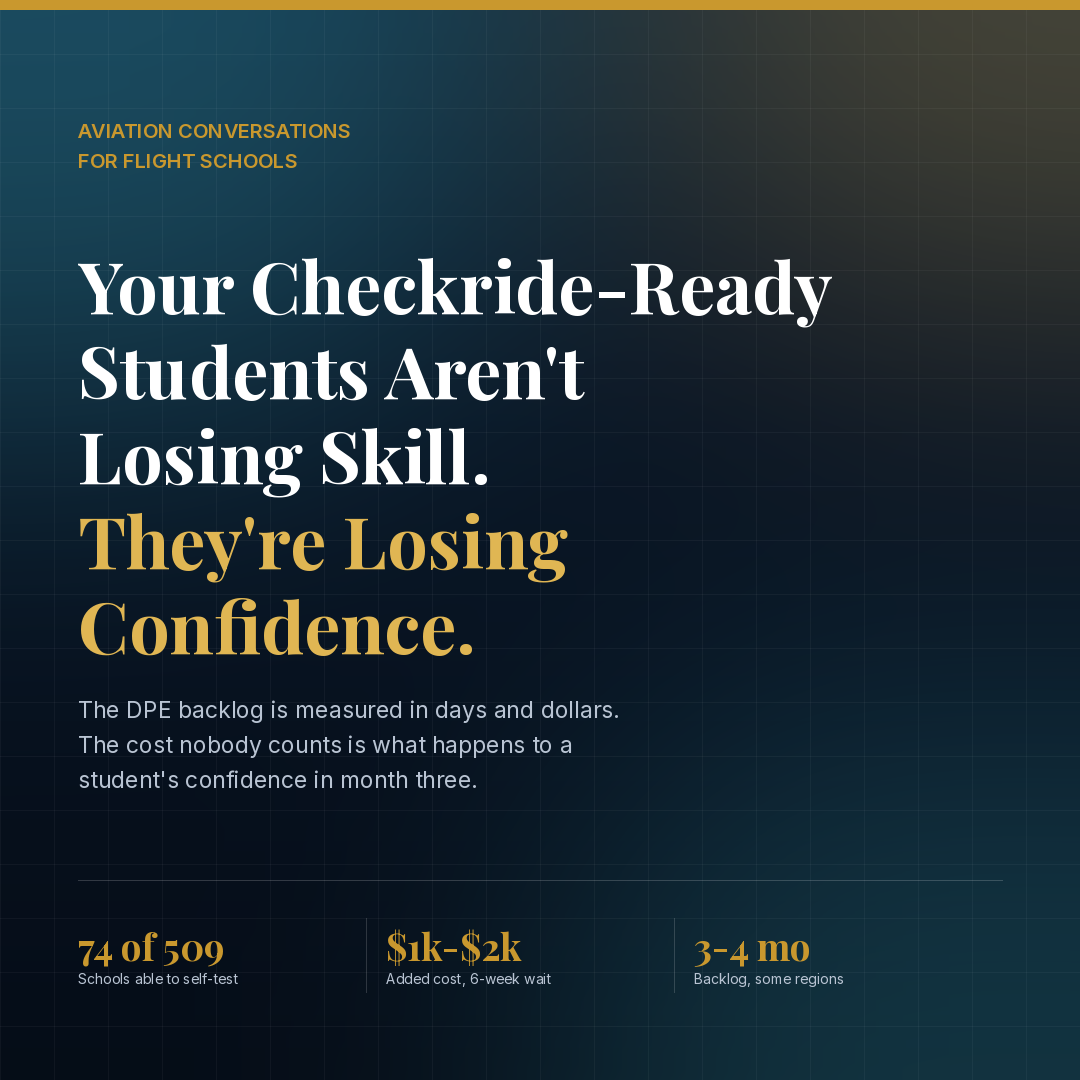 Your Checkride-Ready Students Aren't Losing Skill. They're Losing Confidence.