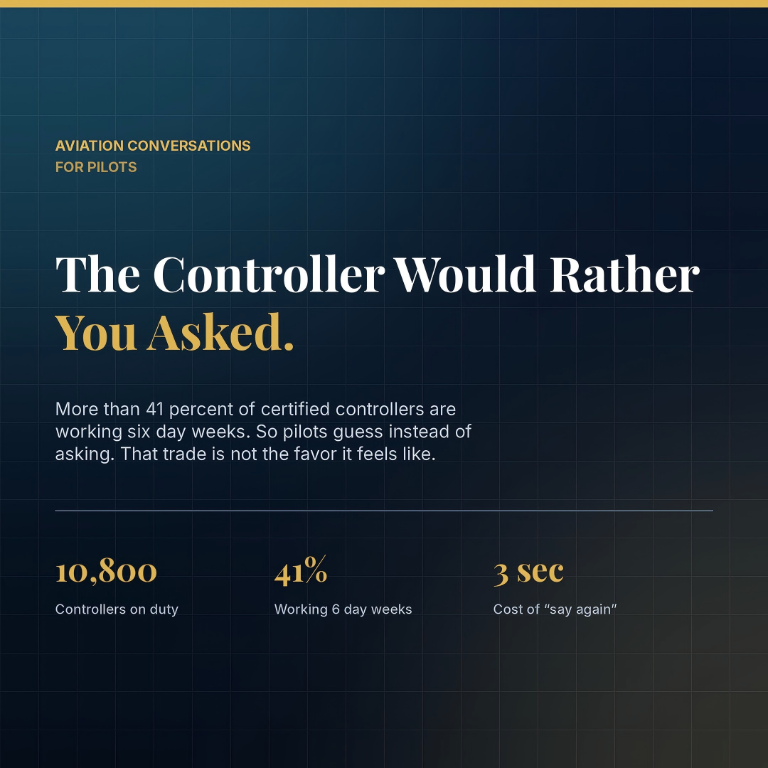 The Controller Would Rather You Asked.