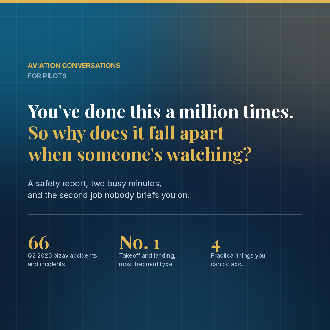 You’ve Done This a Million Times. So Why Does it Fall Apart When Someone’s Watching?