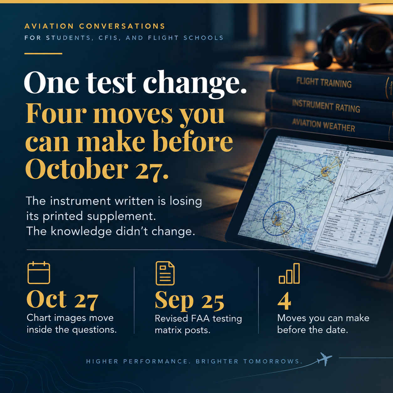 One Test Change. Four Moves You Can Make Before October 27.