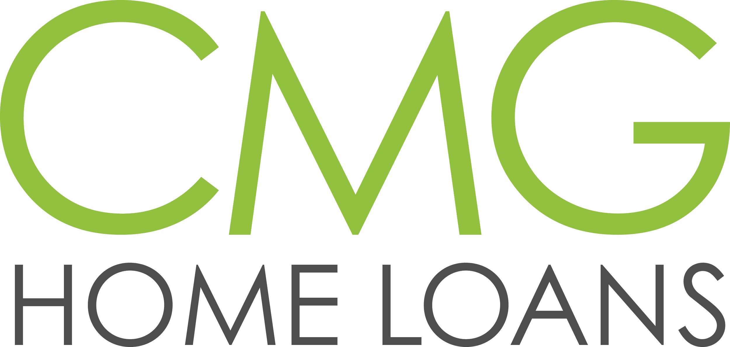 The logo for CMC Home Loans with the text "CMC" in green and "Home Loans" in black.