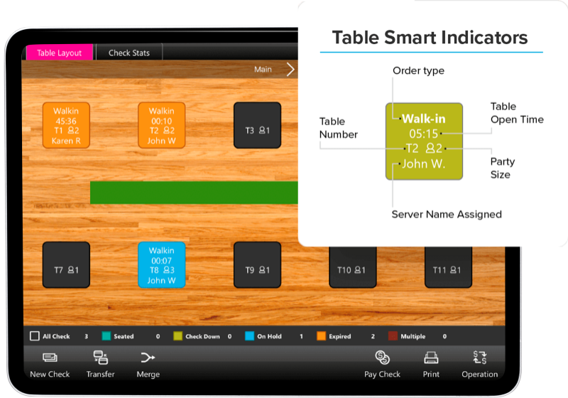 Touchscreen restaurant table management system with table layout and check status options, displaying order details, table numbers, and server assignments