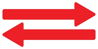 Conflict Resolution/Don't Bring Sugar Camping Method