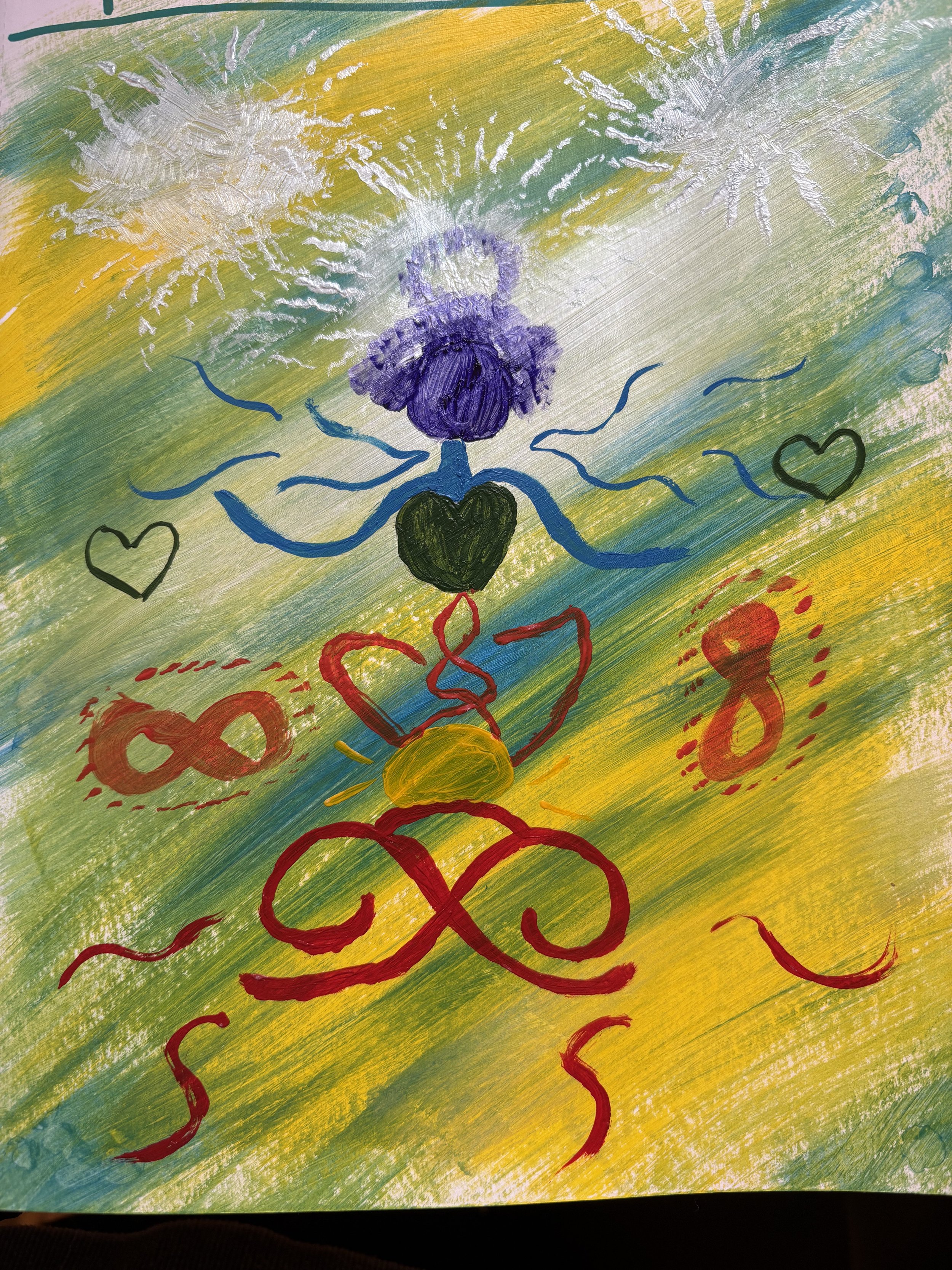 Body Scan Meditation