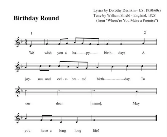 Sheet music for the contra Birthday Round Song in D