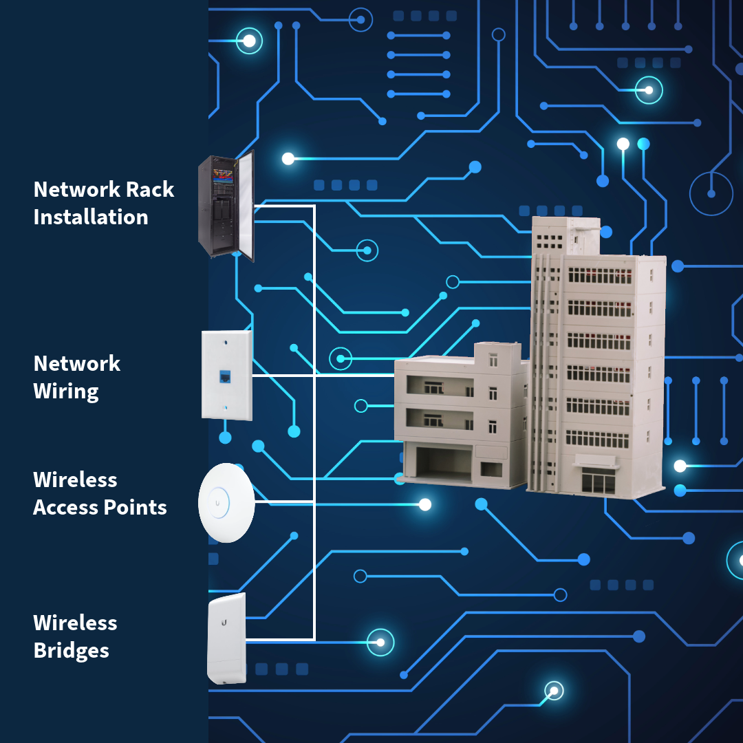 Services 1 — Protected By SSW
