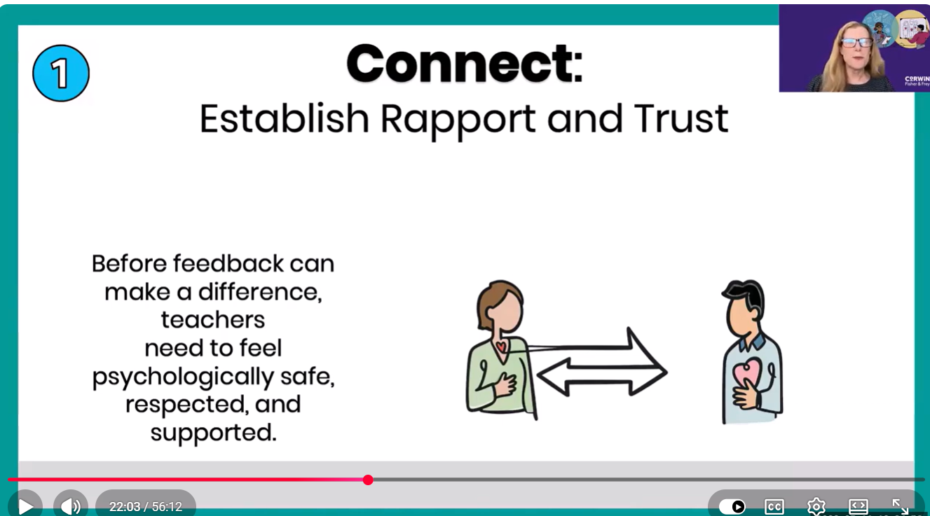   The Art and Science of Teacher Coaching webinar 
May 2026