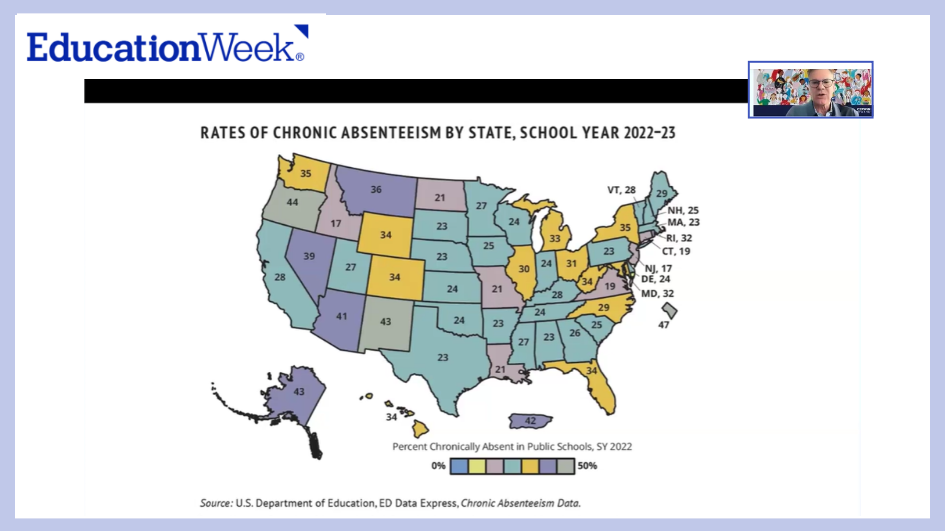   Attendance Isn't an Attendance Problem, EducationWeek webinar 
September 2026