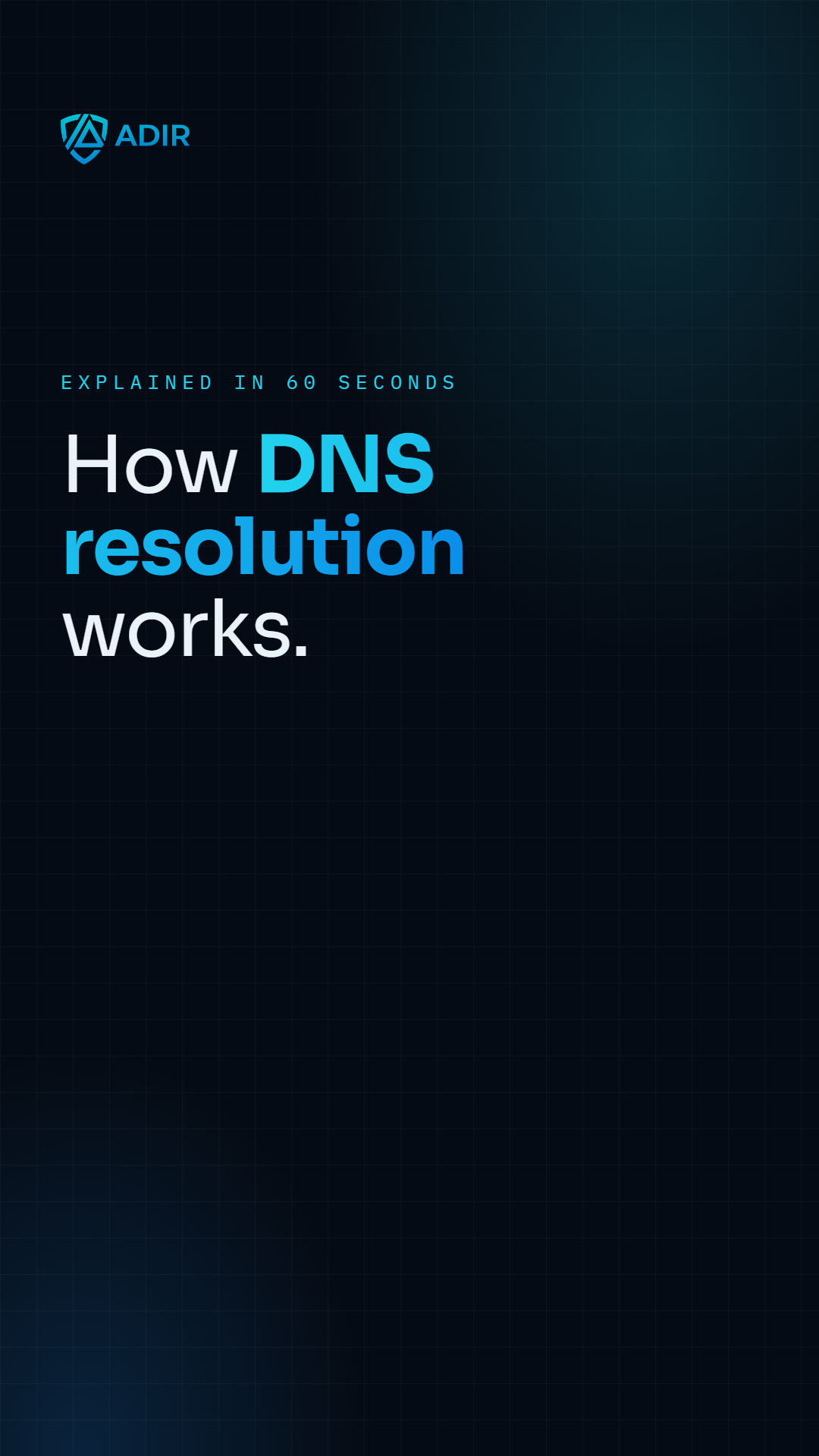 How DNS resolution works, explained