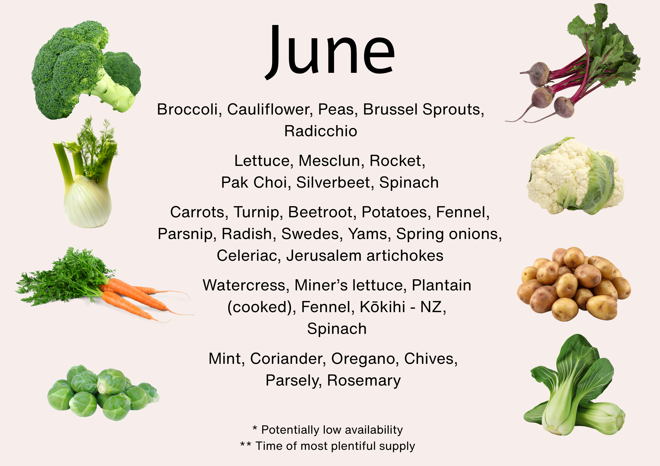 Seasonal produce available in June NZ