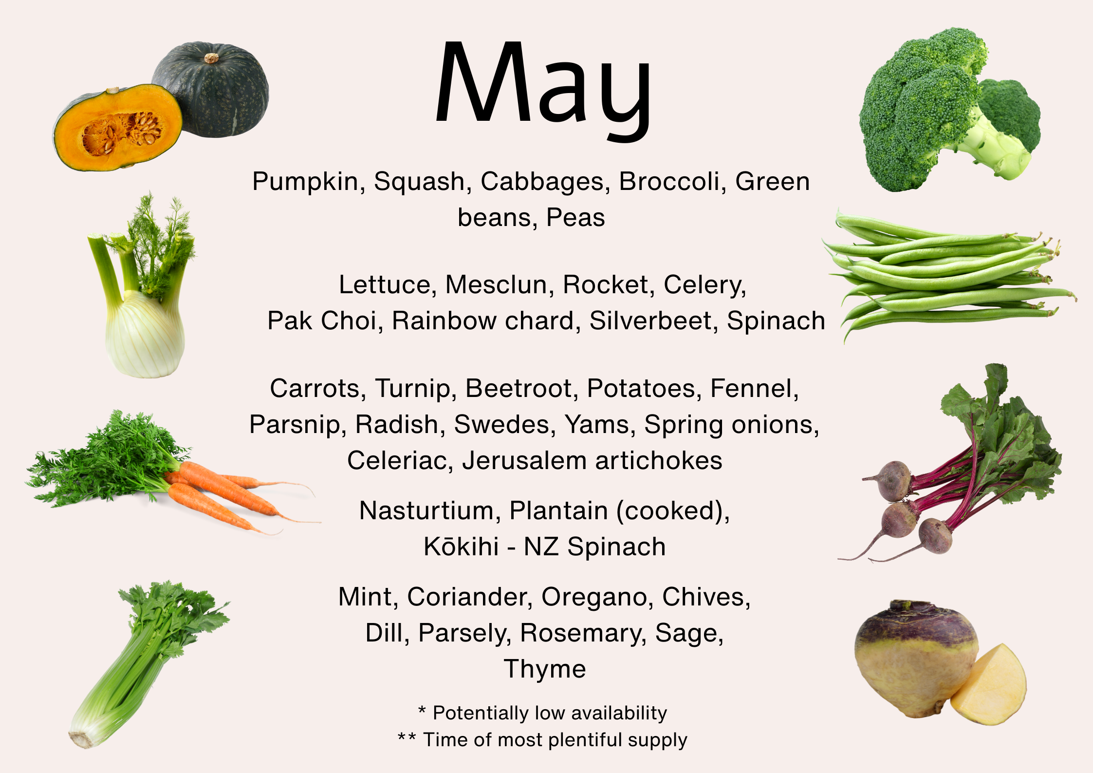 Seasonal produce available in May NZ