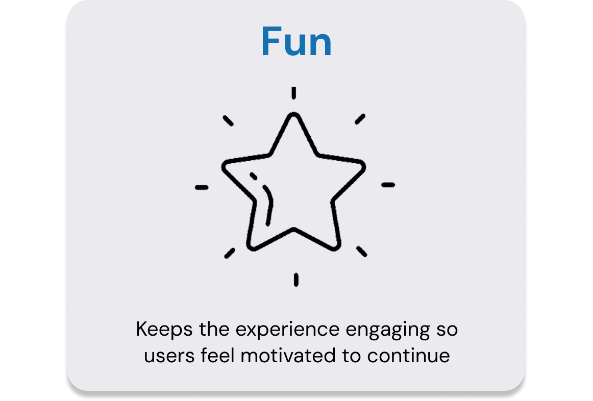 A graphic with a star illustration surrounded by small lines, with the word "Fun" in blue at the top. Below, there's a text that says, "Keeps the experience engaging so users feel motivated to continue."