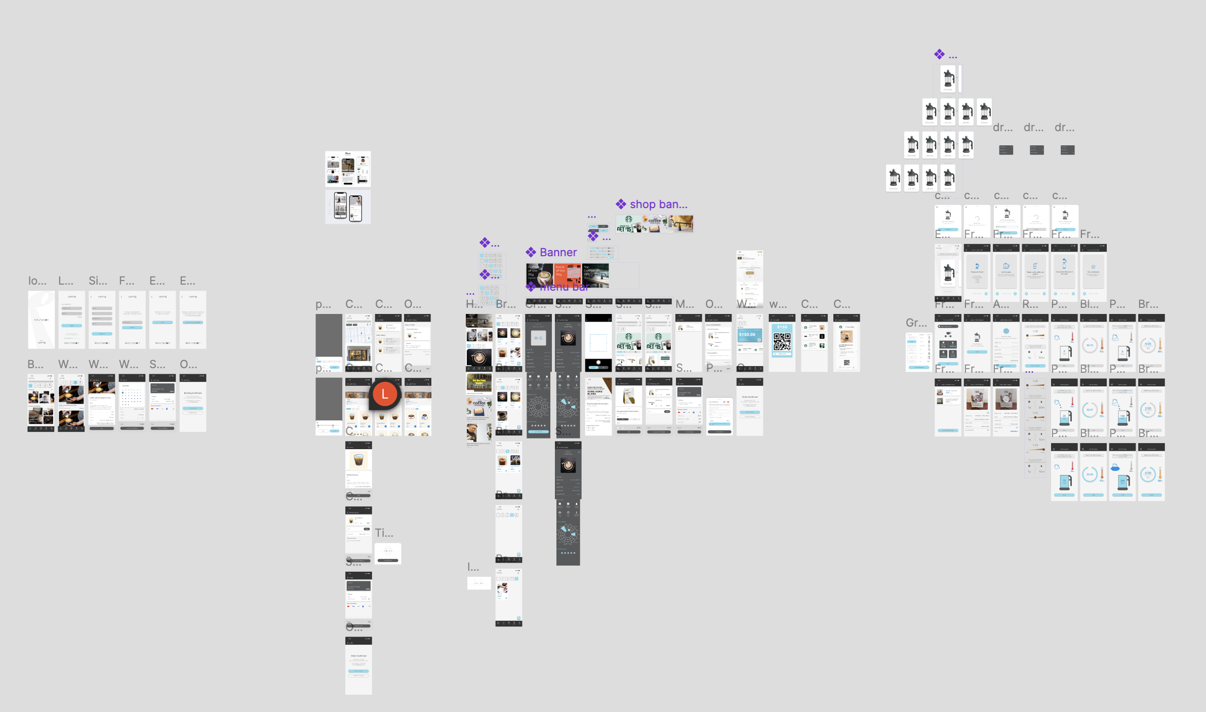 A collage of multiple mobile app screens arranged to resemble a flowchart or diagram, with various icons, menus, and interface elements for a mobile application.