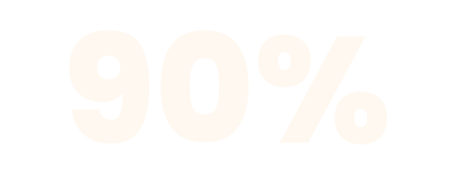 Statistic indicating that 90 percent of home deliveries are for long-term clients.