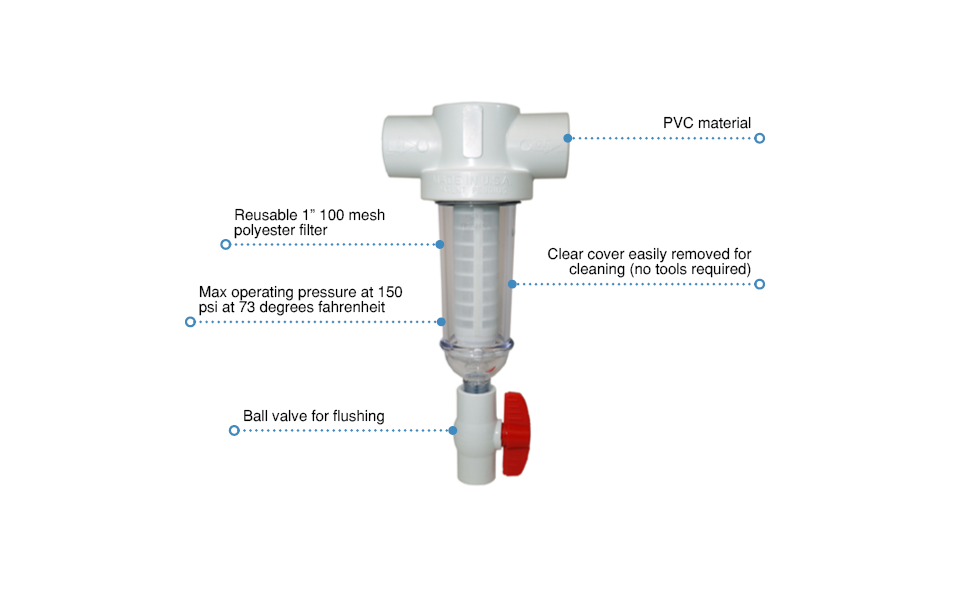 A water filter component with a PVC material, a clear removable cover, a reusable mesh polyester filter, a ball valve for flushing, and a red shut-off handle, used for filtration at a maximum pressure of 150 psi and 73 degrees Fahrenheit.